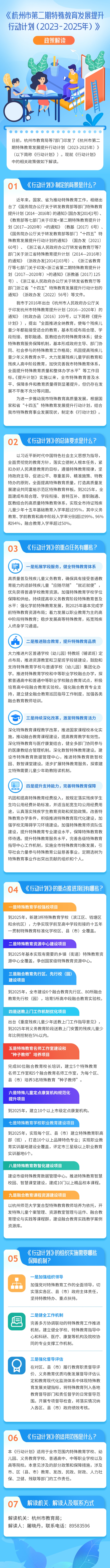 2-政策解讀圖文版.jpg
