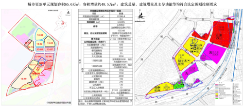 圖 3 城市更新單元規劃編製基於法定圖則進行細化優化（研究過程稿）（左：項目在城鎮單元內區位圖；右：城市更新單元土地利用規劃及指標控製圖）.png
