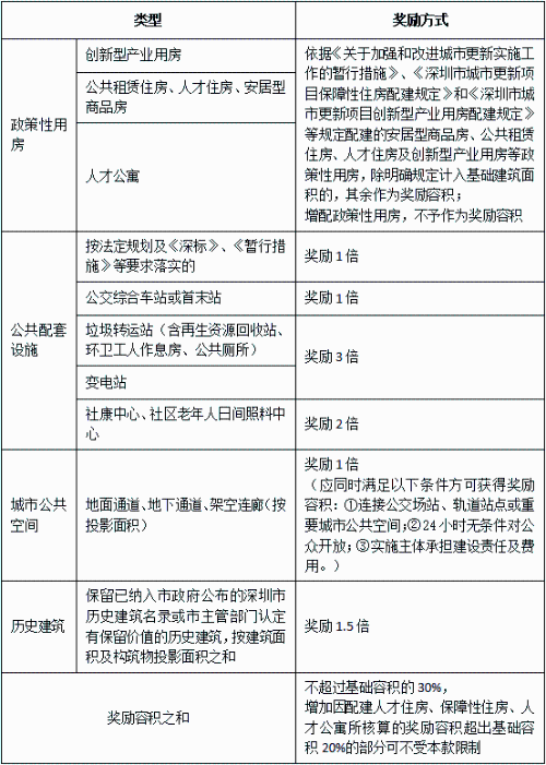 表1.png