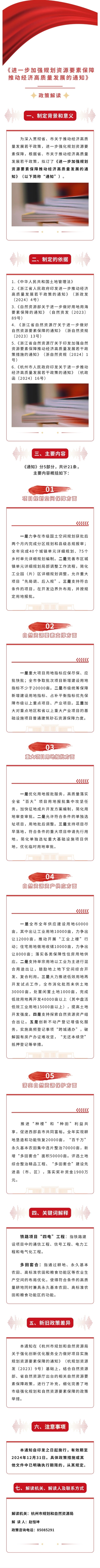 政策解讀-圖文版.jpg