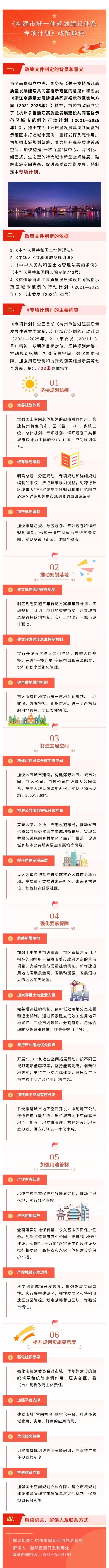 杭州市人民政府辦公廳關於印發構建市域一體規劃建設體係專項計劃的通知.jpg
