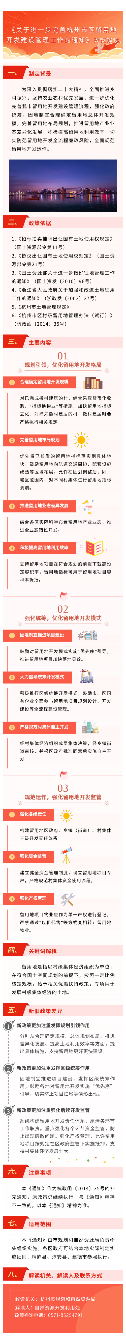 杭州市人民政府辦公廳關於進一步完善杭州市區村級留用地開發建設管理工作的通知.png