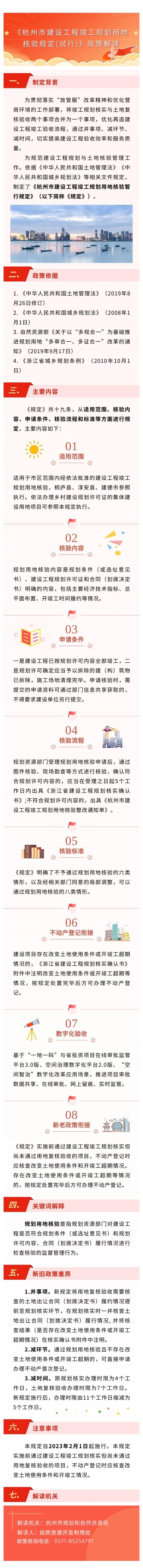 杭州市規劃和自然資源局關於印發《杭州市建設工程竣工規劃用地核驗規定（試行）》的通知.jpg