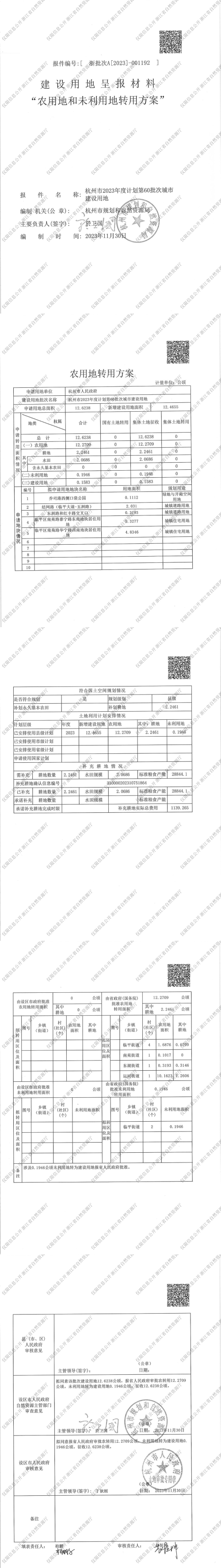 60 農用地和未利用地轉用方案.jpg
