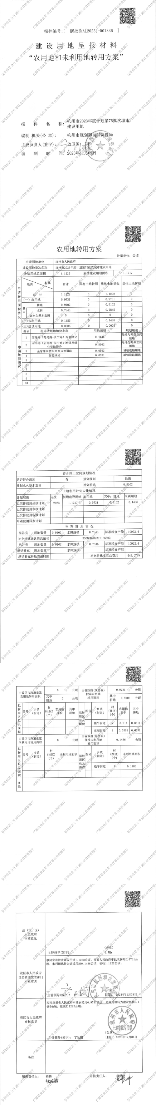 75 農用地和未利用地轉用方案.jpg
