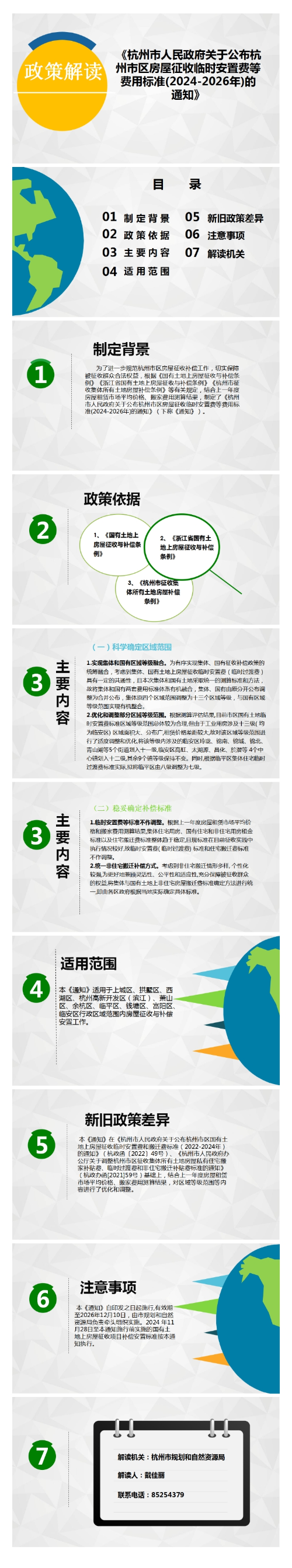 《杭州市人民政府關於公布杭州市區房屋征收臨時安置費等費用標準(2024-2026年)的通知》圖文政策解讀.png