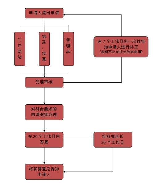 指南圖片.png