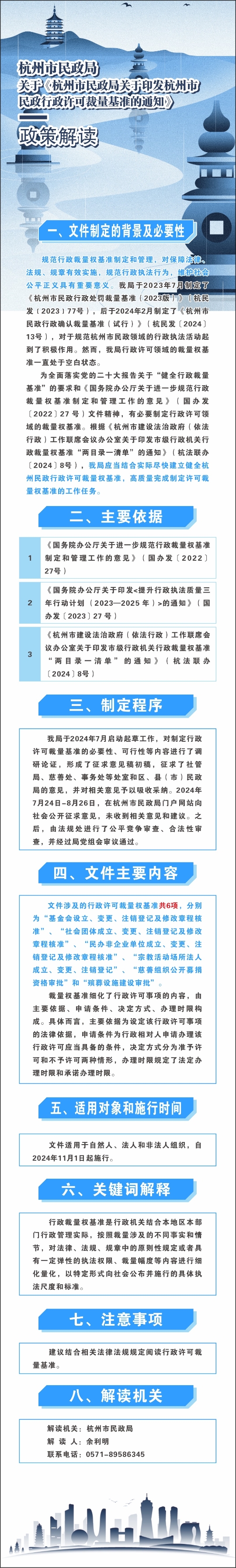 關於《杭州市民政局關於印發杭州市民政行政許可裁量基準的通知》政策解讀（圖表版）.jpeg