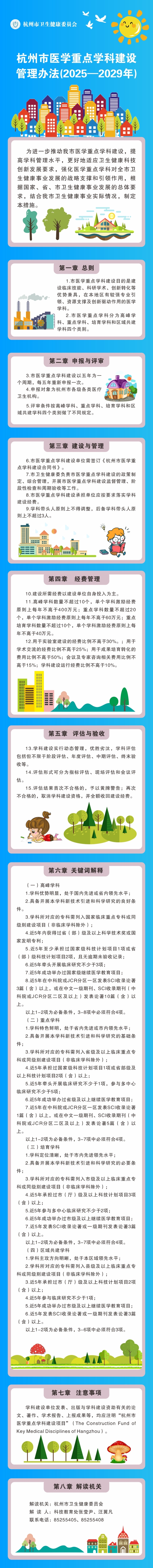 重點學科圖解.jpg