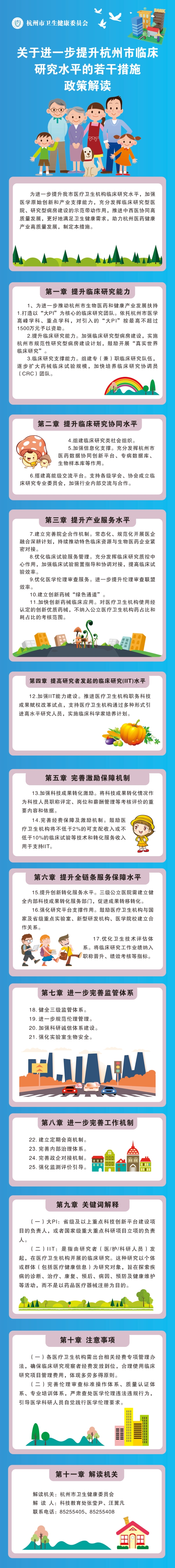 臨床能力提升圖解版.jpg